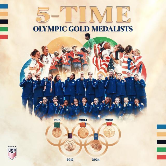 【观察】美国女足重登王位！什么让她们再次强大？